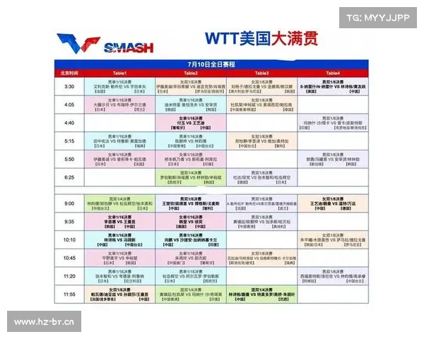 不容错过!央视5台直播乒乓球时间表:附CCTV5、CCTV5+节目单! 不容错过!央视5台直播乒乓球时间表:附CCTV5、CCTV5+节目单!